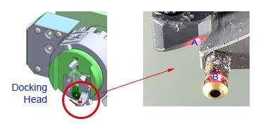 Docking head sensors A and B